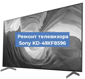 Ремонт телевизора Sony KD-49XF8596 в Нижнем Новгороде